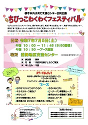 ちびっこわくわくフェスティバル画像