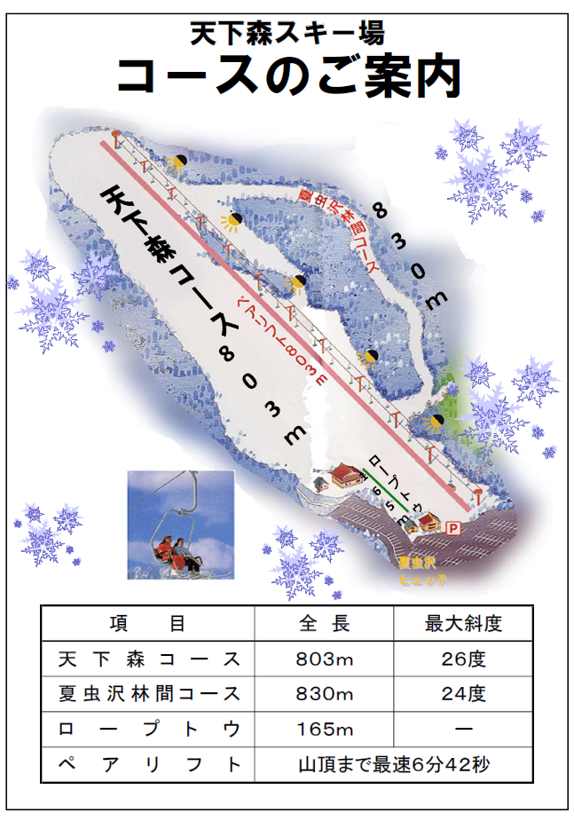 天下森スキー場コース図