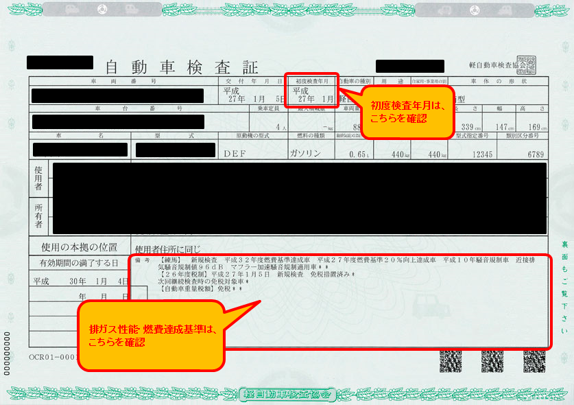 写真：車検証見本