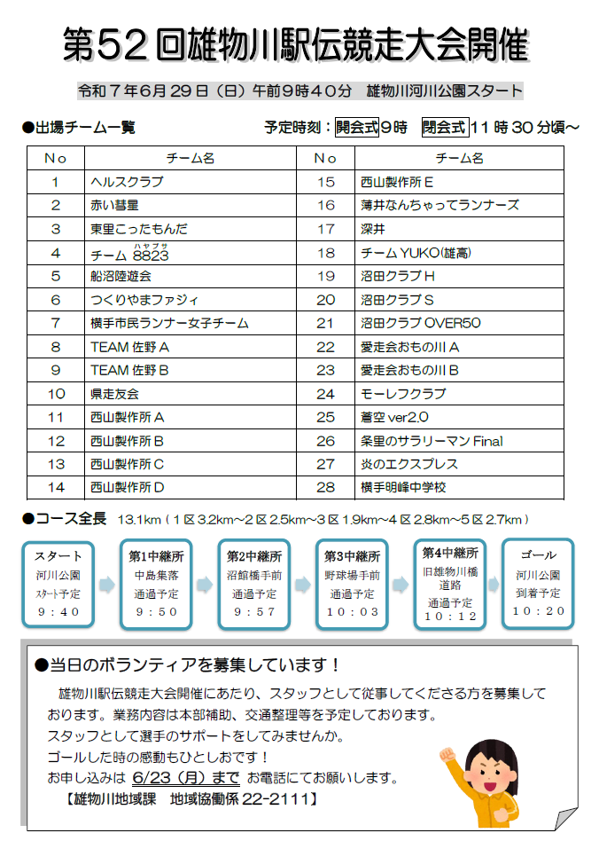 出場チーム一覧とボランティア募集