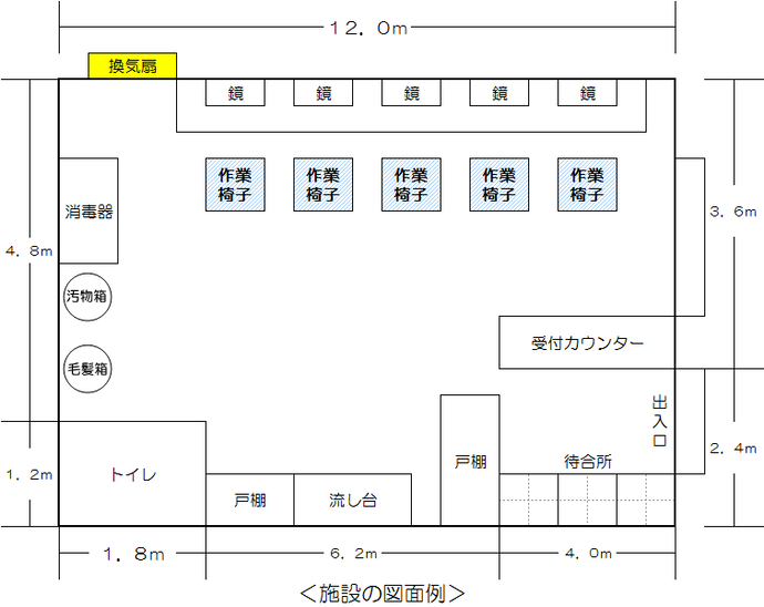 イラスト:施設平面図面例