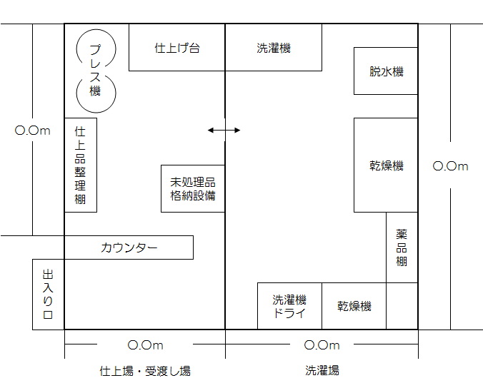 イラスト:クリーニング所(一般)図面例