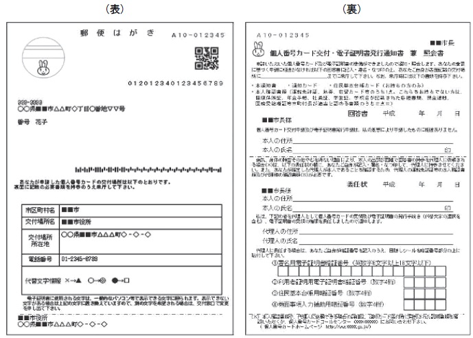 はがき：交付通知書