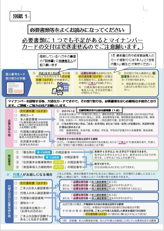 受け取り必要書類