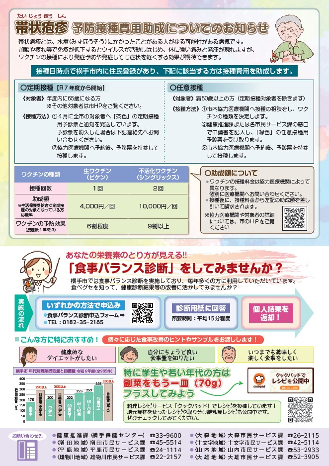 イラスト：まめまめ情報 令和7年夏号 うら