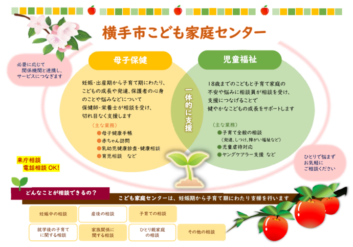 横手市こども家庭センターのイメージ