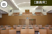 写真：議場内部