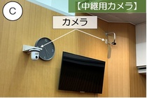 写真：中継用カメラ