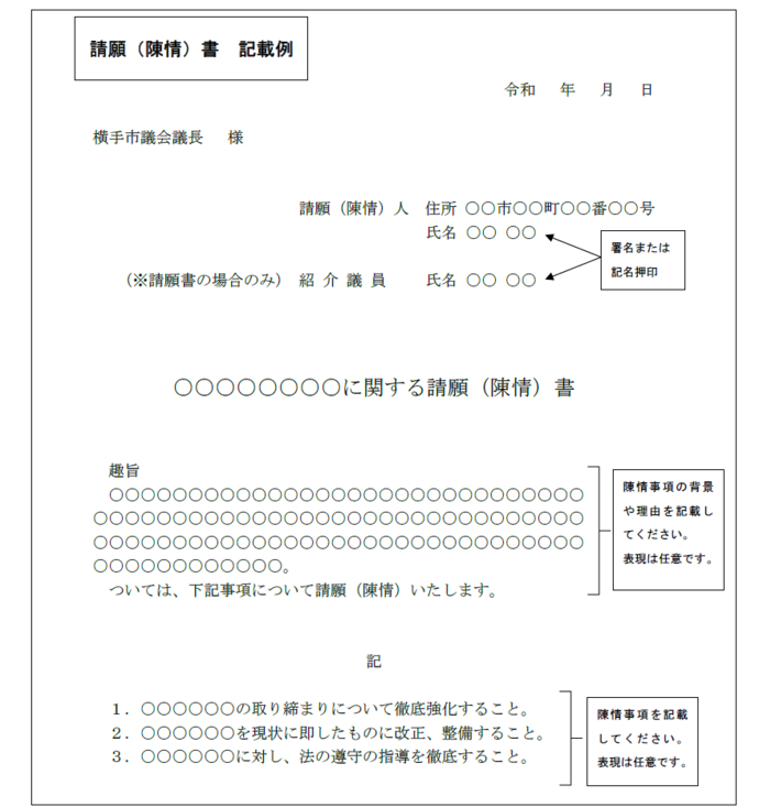 請願書・陳情書記載例
