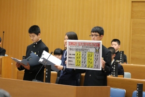 写真：本会議風景2