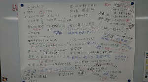 写真：ホワイトボードに書き出されたご意見等1