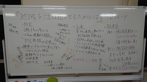 写真：ホワイトボードに書き出されたご意見等3