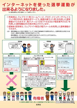 イラスト：インターネットを使った選挙運動1