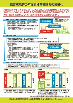 チラシ：成年被後見人選挙権回復等説明2