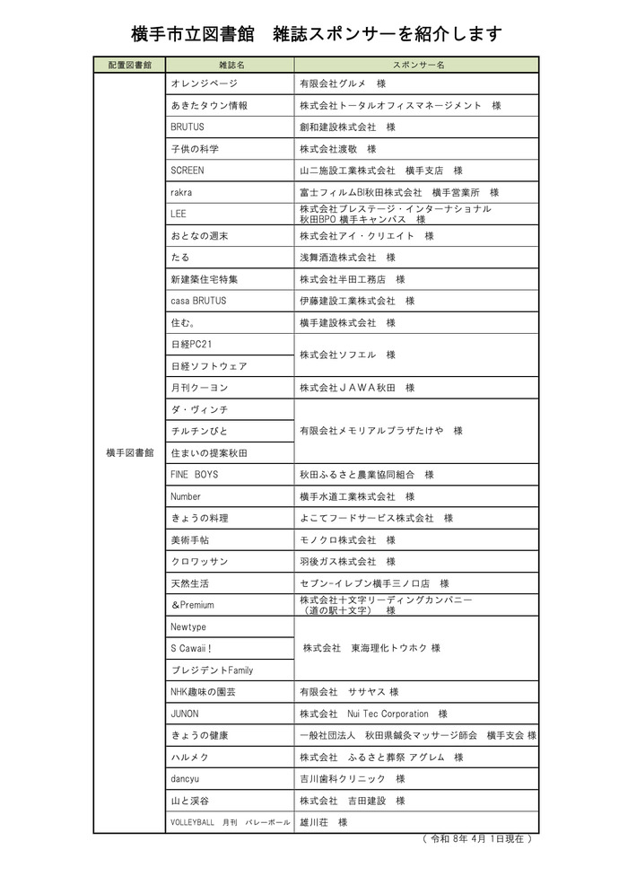 雑誌スポンサー企業一覧(横手)