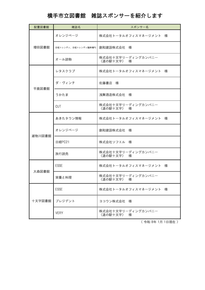 雑誌スポンサー企業一覧(横手以外)