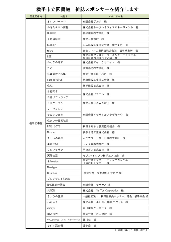 雑誌スポンサー企業一覧(横手)