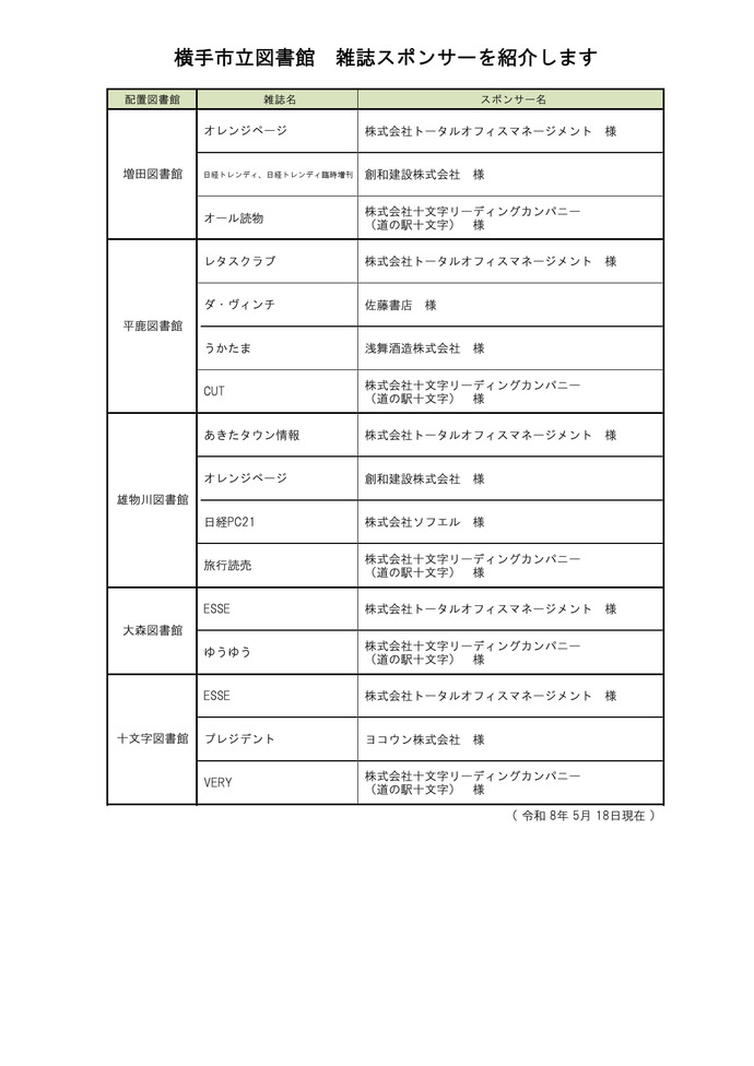 雑誌スポンサー企業一覧(横手以外)