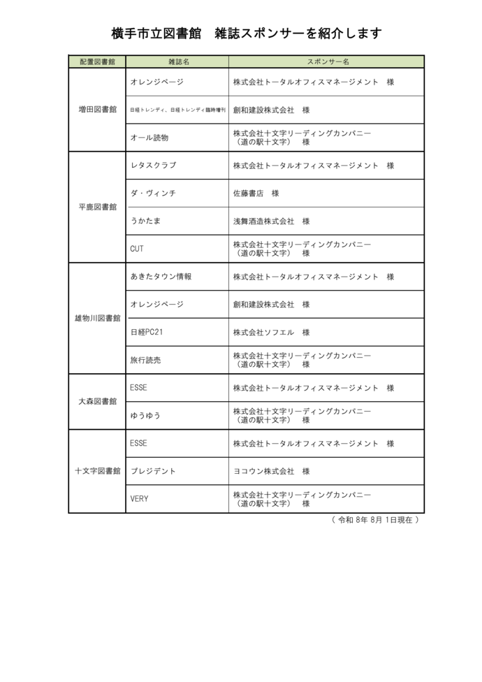 横手