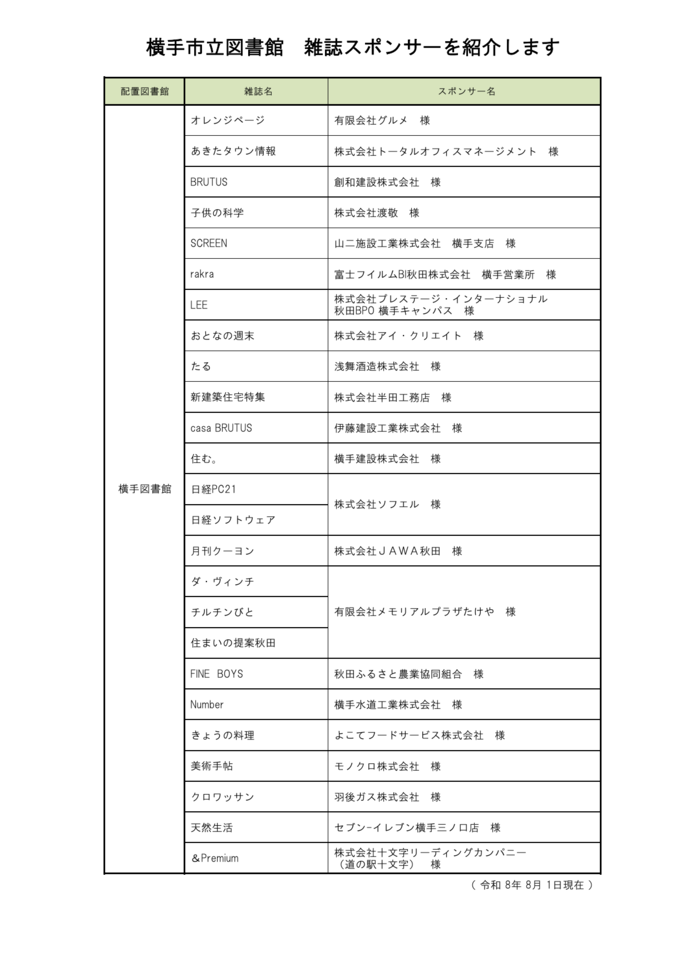 雑誌スポンサー企業一覧(横手)