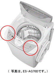 写真：シャープ全自動洗濯機ES-AG70D