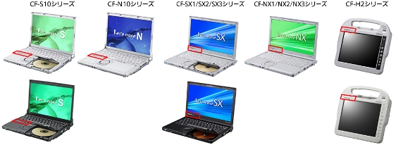 写真：パナソニックノートパソコンCF-510シリーズ・CF-N10シリーズ・CF-SX1/SX2/SSX3シリーズ・CF-NX1/NX2/NX3シリーズ・CF-H2シリーズ