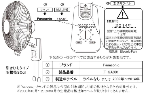 チラシ：発火に至る可能性がある壁掛扇風機