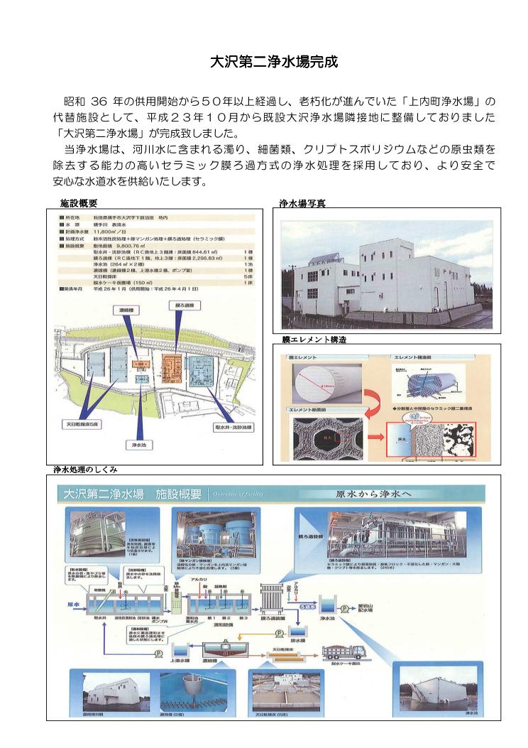 説明図：大沢第二浄水場完成