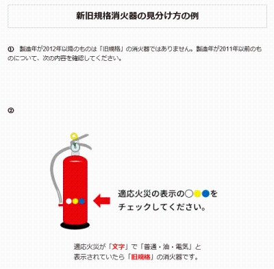 ポスター：新旧消化器の見分け方