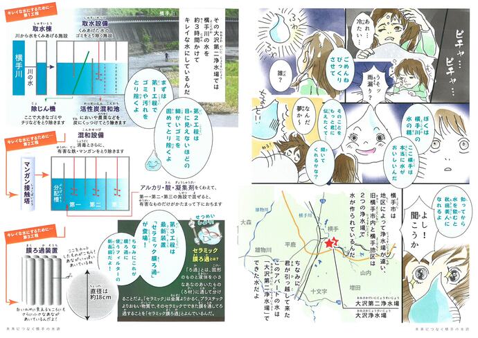 冊子：未来につなぐ横手の水道　安全で安心、おいしい水をつくるしくみ3