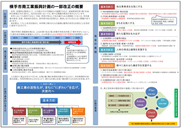 一部改正の概要