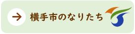 バナー：横手市のなりたち