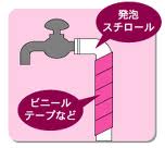 水道管・蛇口を保温している画像