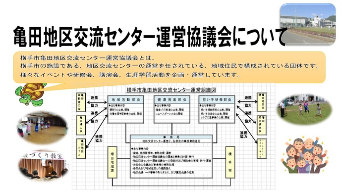 画像：亀田地区交流センター運営協議会について