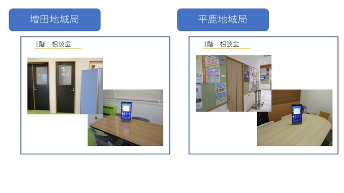 増田地域局、平鹿地域局の端末設置場所の画像