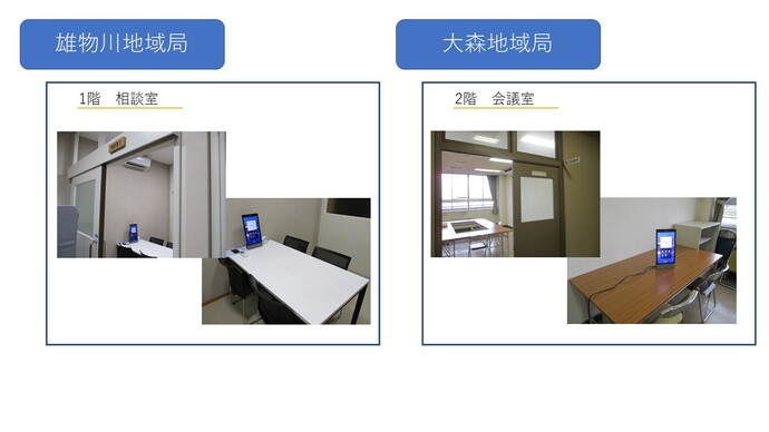 雄物川地域局と大森地域局の端末設置場所の画像