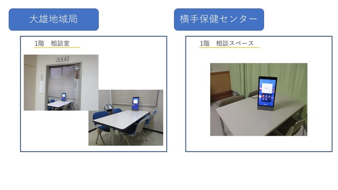 大雄地域局と横手保健センターの端末設置場所の画像