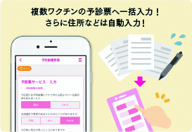 予診票の記入はアプリでらくらく