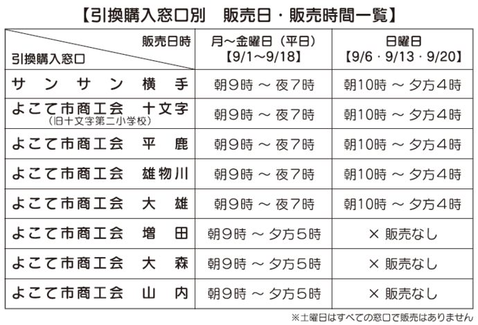 販売窓口一覧