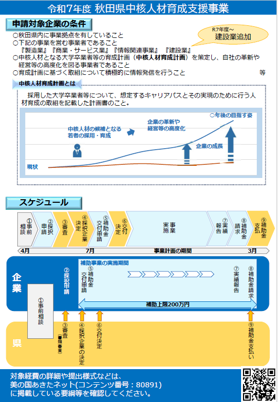 中核人材育成事業チラシうら