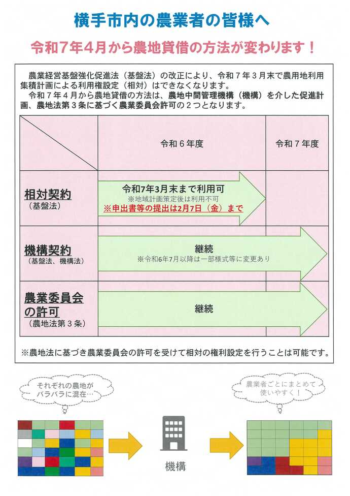チラシ（表）