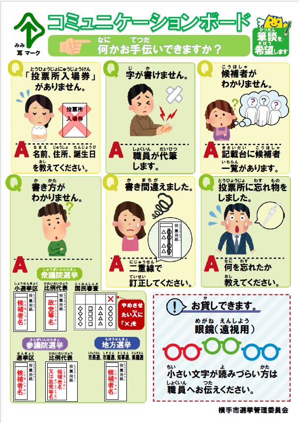 投票所で想定されるお困りごとや手伝ってほしいことをイラストや文字で表示しています