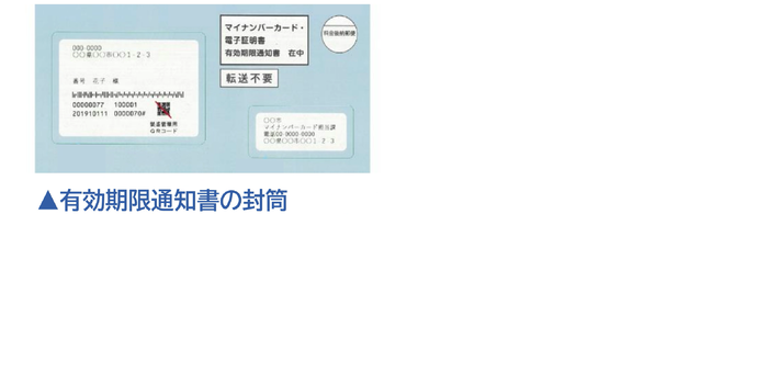 有効期限通知書のイメージ画像