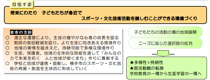 タイトル