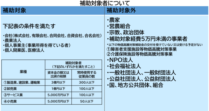 あああ
