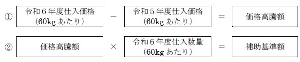 補助基準額の算定方法