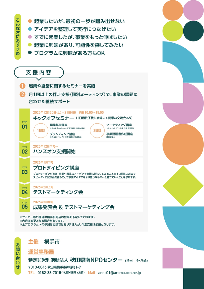 起業のイロハ裏面