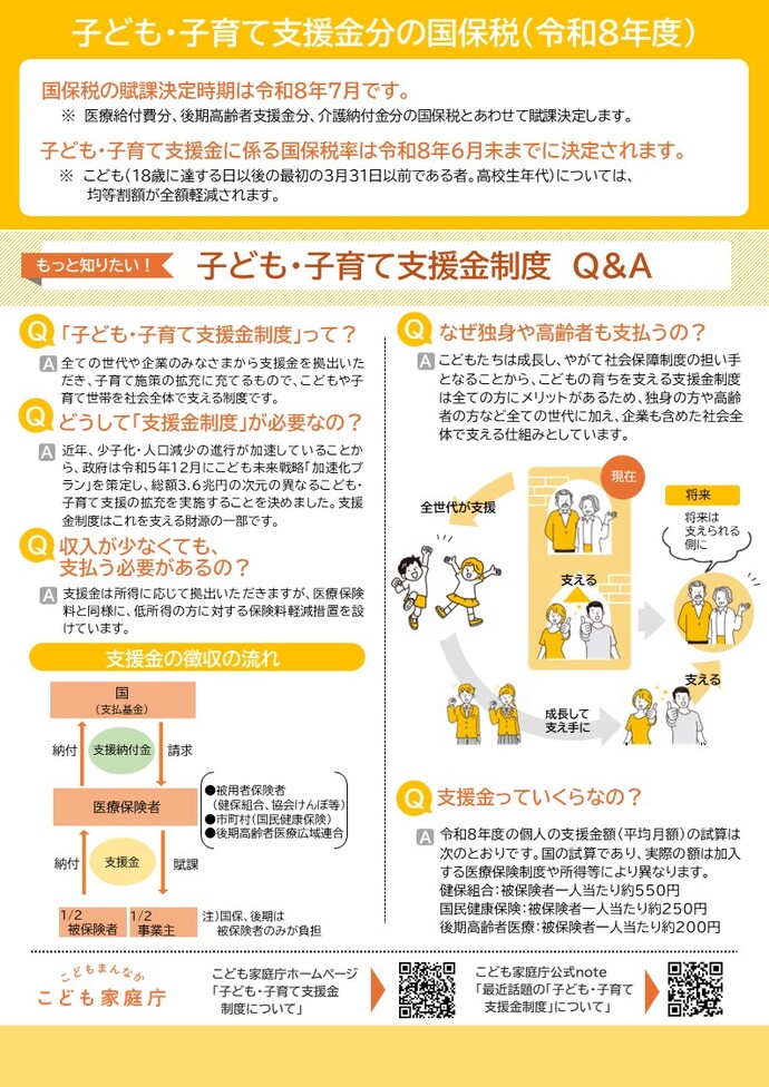 子ども子育て支援金に関するリーフレット2