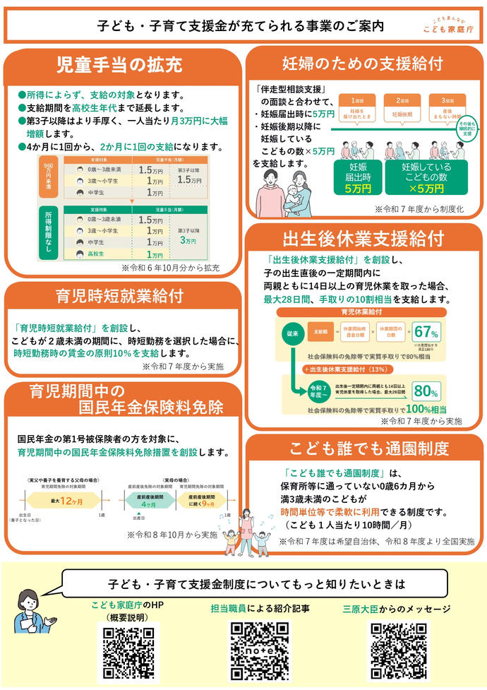 子ども子育て支援金に関するリーフレット2