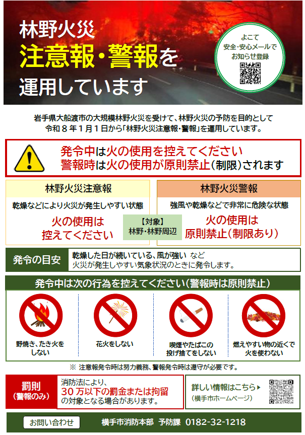 林野火災警報注意報